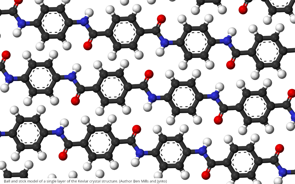 Ball and stick model of a single layer of the Kevlar crystal structure.
