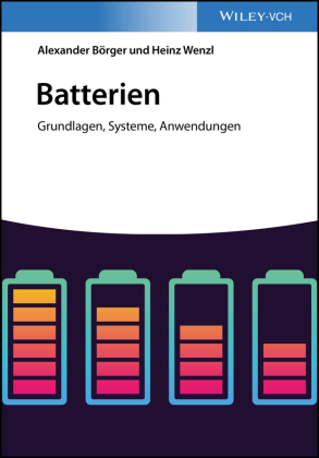 Cover Batterien